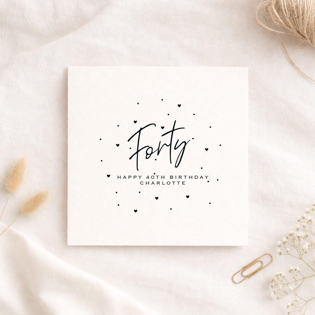 Personalised 40th Birthday Card
